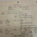 말 장난......한국 최초 노벨 문학상 수상, 작가 한강을 말한다 이미지