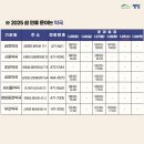영암현대약국