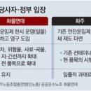 연대 이미지
