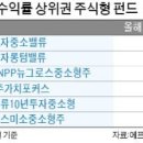 (주)서진정보통신