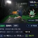 "야구는 연습한 만큼이 아니라, 제대로 연습한 만큼 결과가 나옵니다. 이미지