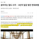 드림씨에스