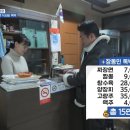 영순각