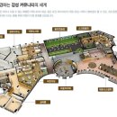 와이시티 어린이집