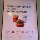 국제통닭 가야점 네이버블로그