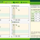 아고게 퍼스널트레이닝 이미지