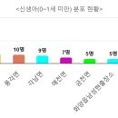 청도읍 남성현출장소 이미지