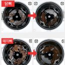 히트닭