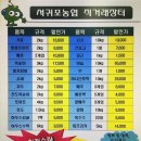 서귀포농협주유소 이미지