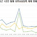 (주)전월 이미지