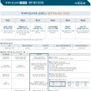 국도1호선평화로 이미지