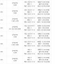 서울빌딩 이미지