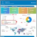 애플몽키 이미지