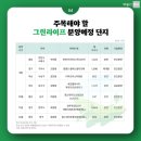 신기준