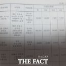요사채 이미지