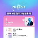 지니 뉴스1