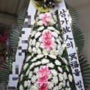 부산전문장례식장주