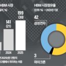 앰코 (M-CO) 이미지