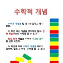 유너스학원
