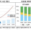 글로벌경영연구원 이미지