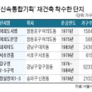 한일기획 이미지