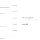 르모먼트필름 이미지