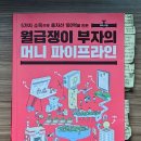 (주)위즈덤콘텐츠 이미지