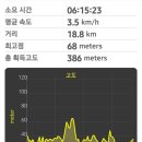 수문마을회관 이미지