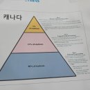 미래엔미소클럽