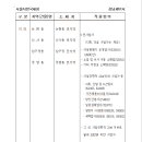 가로가판점 이미지