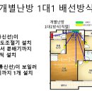 삼숭로 네이버블로그