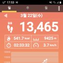 (주)농부 이미지