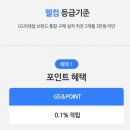 DW리테일 | THE POP 멤버십 앱 GS리테일 브랜드에서 야무지게 활용하기