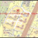 에스디아이 이미지