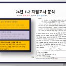 효자학원