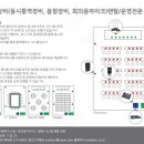 위스퍼링 동시통역 가이드 장비 임대 렌탈 대여 - GOOSE ISLAND 런칭 세미나 이미지