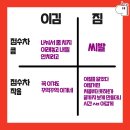 야구와사람들 이미지