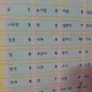(주)낱말