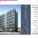 라펠리체 이미지