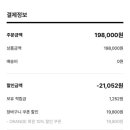 네세서리 - 마포구 연희로1길 28 | 네세서리