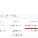 키루마켓 이미지