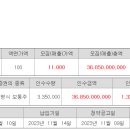 하이지니테크 - 부평구 부평대로 283 | 하이지니테크