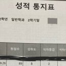 철수학학원