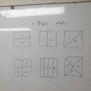 마포상암소마학원 이미지