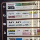 오천6길 | 순천오천맛집 추천! 두끼에서 나만의 황금레시피로 즐기는 떡볶이 뷔페 대만족 후기