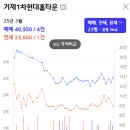 아시아드대로 이미지