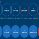 다스오토 이미지