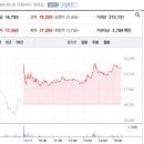 로체시스템즈(주)() 이미지