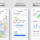 휘트니스 솔루션 이미지