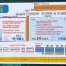 북한산워터파크매점